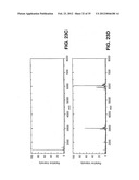 Releasable nonvolatile mass-label molecules diagram and image