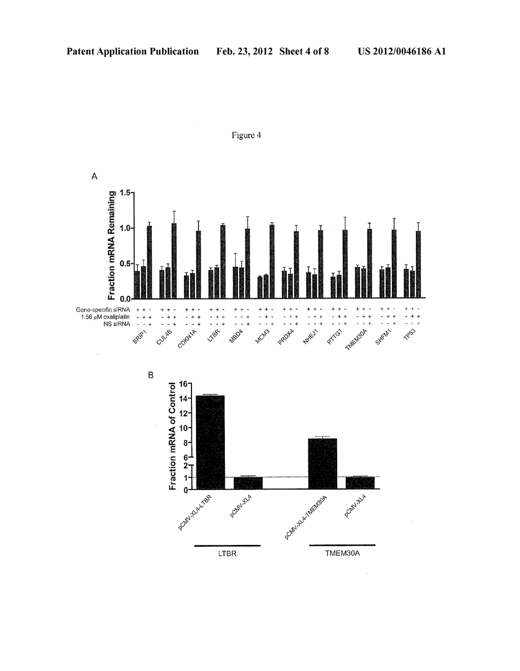 Gene Expression Markers for Prediction of Response to Platinum-Based     Chemotherapy Drugs - diagram, schematic, and image 05