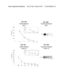 AUTOMATED DETECTION AND COUNTING OF BIOMOLECULES USING NANOPARTICLE PROBES diagram and image