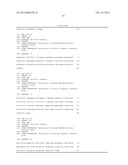 METHOD FOR DIAGNOSING ACUTE LYMPHOMIC LEUKEMIA (ALL) USING MIR-222 diagram and image