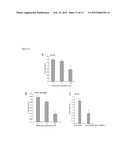 ADRB2 Cancer Markers diagram and image