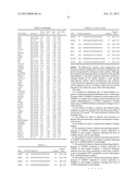 ADRB2 Cancer Markers diagram and image