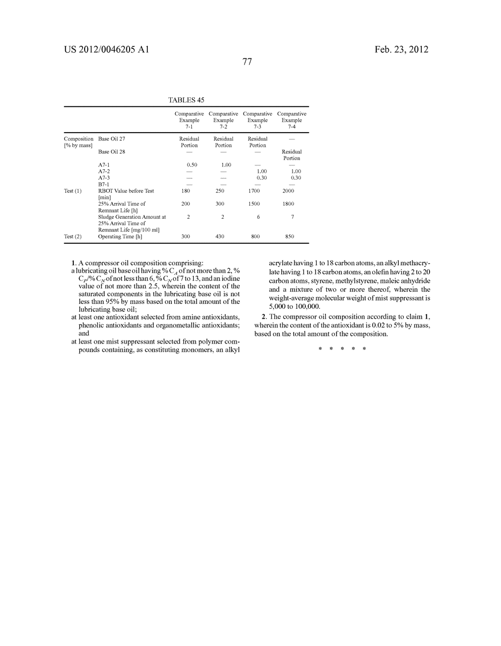 Compressor oil composition - diagram, schematic, and image 84