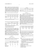 STRIPPING COMPOSITION diagram and image