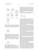 DUAL FUNCTIONING IONIC LIQUIDS AND SALTS THEREOF diagram and image