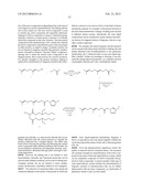 DUAL FUNCTIONING IONIC LIQUIDS AND SALTS THEREOF diagram and image