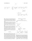 DUAL FUNCTIONING IONIC LIQUIDS AND SALTS THEREOF diagram and image