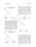 DUAL FUNCTIONING IONIC LIQUIDS AND SALTS THEREOF diagram and image