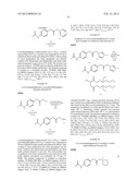 DUAL FUNCTIONING IONIC LIQUIDS AND SALTS THEREOF diagram and image