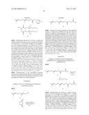 DUAL FUNCTIONING IONIC LIQUIDS AND SALTS THEREOF diagram and image