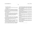 DUAL FUNCTIONING IONIC LIQUIDS AND SALTS THEREOF diagram and image