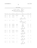 COMPOSITIONS AND METHODS FOR INHIBITION OF THE JAK PATHWAY diagram and image