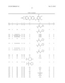 COMPOSITIONS AND METHODS FOR INHIBITION OF THE JAK PATHWAY diagram and image