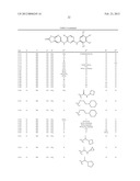 COMPOSITIONS AND METHODS FOR INHIBITION OF THE JAK PATHWAY diagram and image