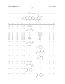 COMPOSITIONS AND METHODS FOR INHIBITION OF THE JAK PATHWAY diagram and image