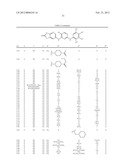 COMPOSITIONS AND METHODS FOR INHIBITION OF THE JAK PATHWAY diagram and image