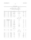 COMPOSITIONS AND METHODS FOR INHIBITION OF THE JAK PATHWAY diagram and image