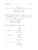 COMPOSITIONS AND METHODS FOR INHIBITION OF THE JAK PATHWAY diagram and image