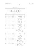 COMPOSITIONS AND METHODS FOR INHIBITION OF THE JAK PATHWAY diagram and image