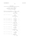 COMPOSITIONS AND METHODS FOR INHIBITION OF THE JAK PATHWAY diagram and image