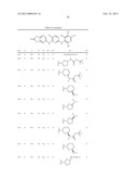 COMPOSITIONS AND METHODS FOR INHIBITION OF THE JAK PATHWAY diagram and image