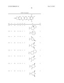 COMPOSITIONS AND METHODS FOR INHIBITION OF THE JAK PATHWAY diagram and image