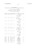 COMPOSITIONS AND METHODS FOR INHIBITION OF THE JAK PATHWAY diagram and image