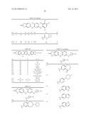 COMPOSITIONS AND METHODS FOR INHIBITION OF THE JAK PATHWAY diagram and image