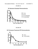 Methods for Administration and Formulations for the Treatment of Regional     Adipose Tissue diagram and image