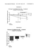 Methods for Administration and Formulations for the Treatment of Regional     Adipose Tissue diagram and image