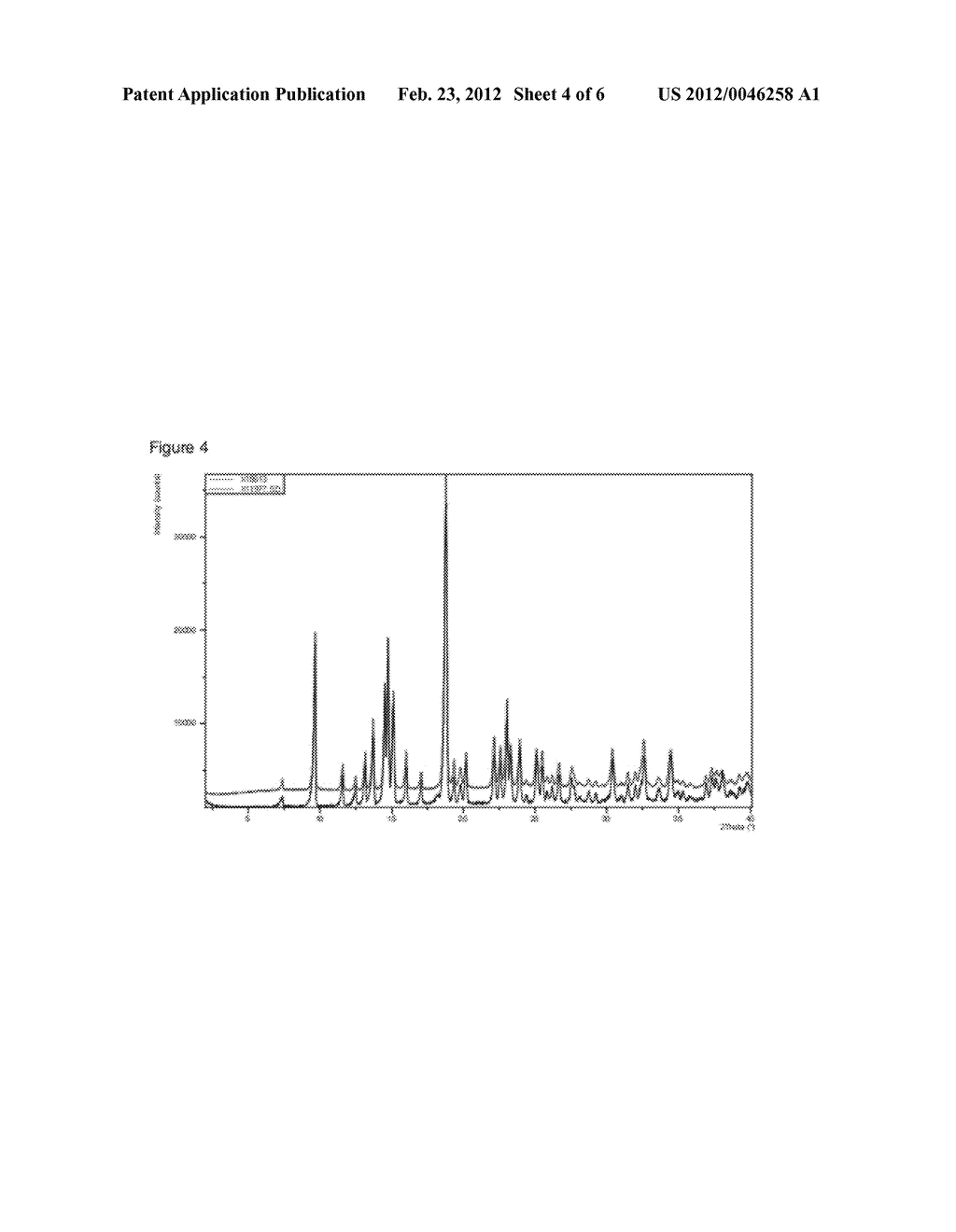 NOVEL CRYSTALLINE PHARMACEUTICAL PRODUCT - diagram, schematic, and image 05