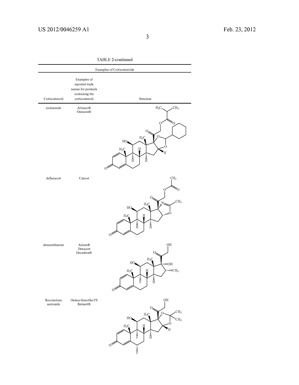 COMPOSITION COMPRISING AN ANTIBIOTIC AND A CORTICOSTEROID - diagram, schematic, and image 04