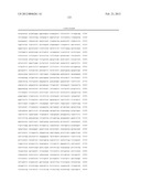 COMPOSITIONS AND METHODS FOR DIAGNOSING AND PREVENTING SPONTANEOUS PRETERM     BIRTH diagram and image