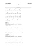 COMPOSITIONS AND METHODS FOR DIAGNOSING AND PREVENTING SPONTANEOUS PRETERM     BIRTH diagram and image