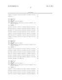 COMPOSITIONS AND METHODS FOR DIAGNOSING AND PREVENTING SPONTANEOUS PRETERM     BIRTH diagram and image