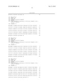 COMPOSITIONS AND METHODS FOR DIAGNOSING AND PREVENTING SPONTANEOUS PRETERM     BIRTH diagram and image