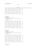 COMPOSITIONS AND METHODS FOR DIAGNOSING AND PREVENTING SPONTANEOUS PRETERM     BIRTH diagram and image