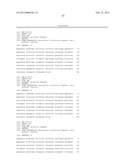 COMPOSITIONS AND METHODS FOR DIAGNOSING AND PREVENTING SPONTANEOUS PRETERM     BIRTH diagram and image