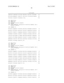 COMPOSITIONS AND METHODS FOR DIAGNOSING AND PREVENTING SPONTANEOUS PRETERM     BIRTH diagram and image