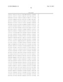 COMPOSITIONS AND METHODS FOR DIAGNOSING AND PREVENTING SPONTANEOUS PRETERM     BIRTH diagram and image