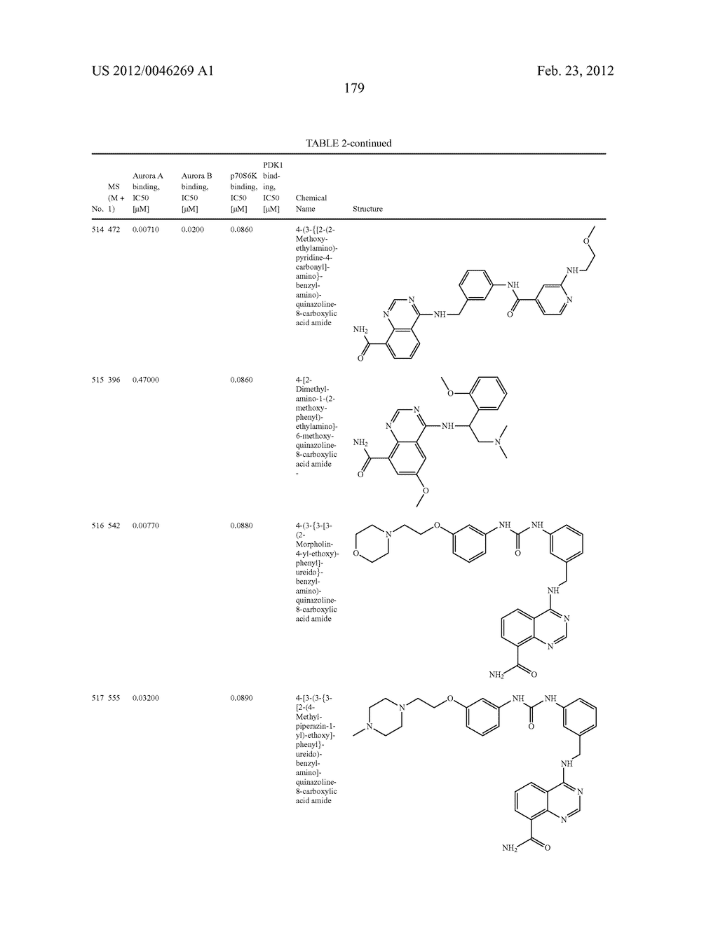 Novel Amino Azaheterocyclic Carboxamides - diagram, schematic, and image 180