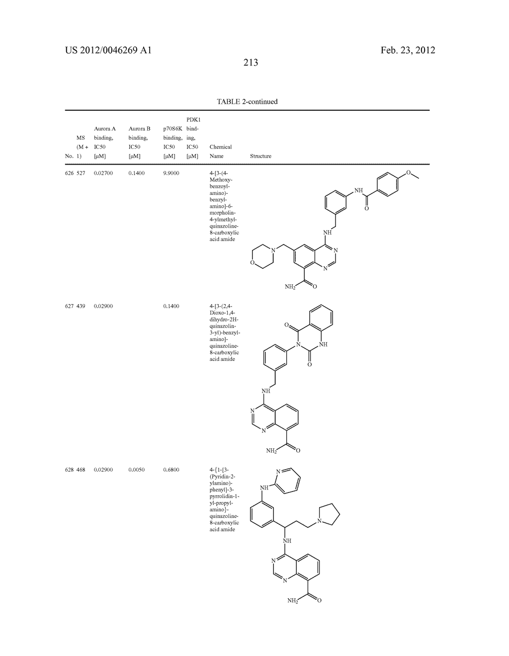 Novel Amino Azaheterocyclic Carboxamides - diagram, schematic, and image 214