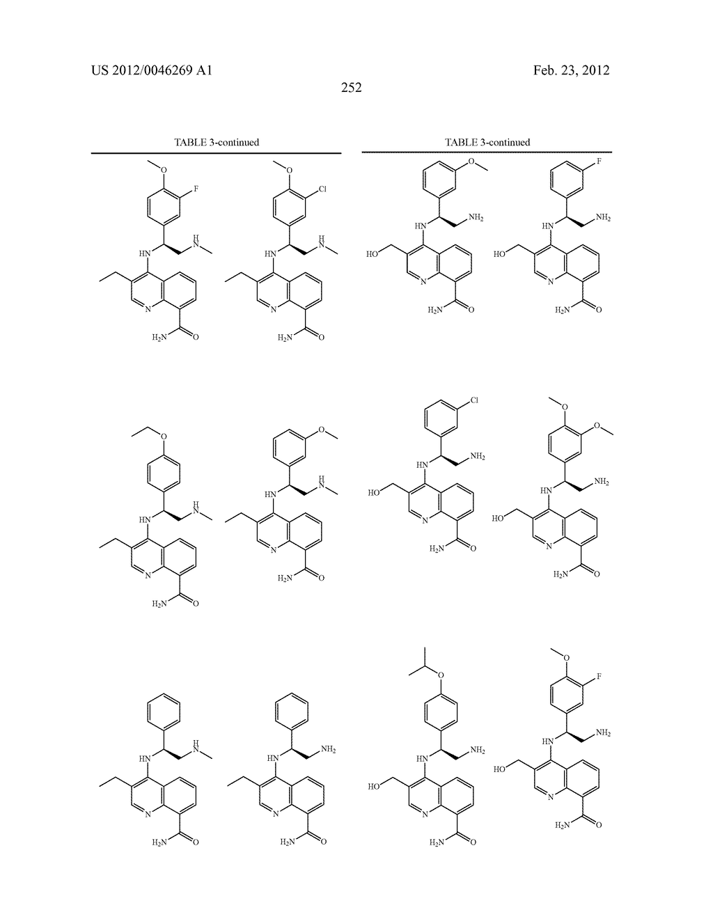 Novel Amino Azaheterocyclic Carboxamides - diagram, schematic, and image 253