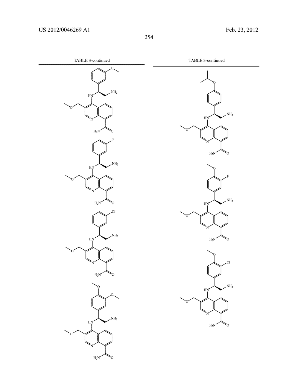 Novel Amino Azaheterocyclic Carboxamides - diagram, schematic, and image 255