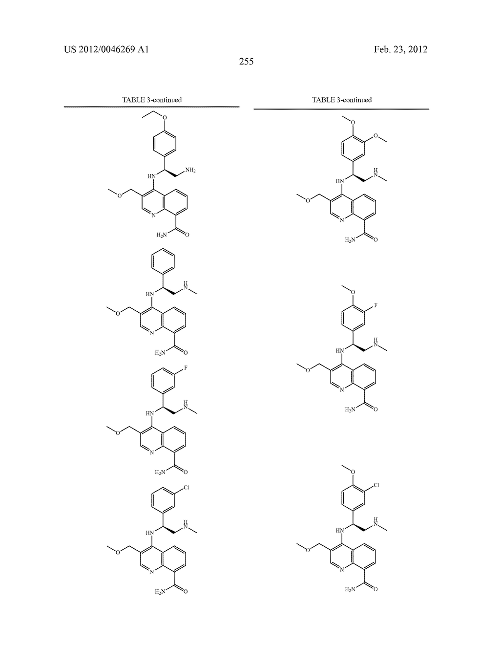 Novel Amino Azaheterocyclic Carboxamides - diagram, schematic, and image 256