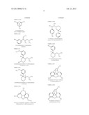 Novel Therapeutic Compounds diagram and image