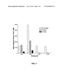 CYTOSKELETAL ACTIVE RHO KINASE INHIBITOR COMPOUNDS, COMPOSITION AND USE diagram and image