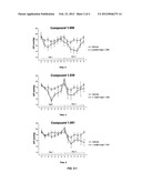 CYTOSKELETAL ACTIVE RHO KINASE INHIBITOR COMPOUNDS, COMPOSITION AND USE diagram and image