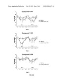 CYTOSKELETAL ACTIVE RHO KINASE INHIBITOR COMPOUNDS, COMPOSITION AND USE diagram and image