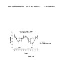 CYTOSKELETAL ACTIVE RHO KINASE INHIBITOR COMPOUNDS, COMPOSITION AND USE diagram and image